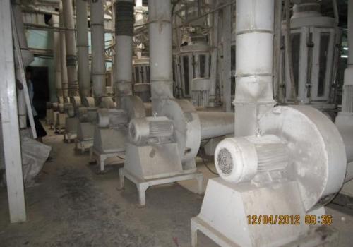 Kim Thanh - An Giang